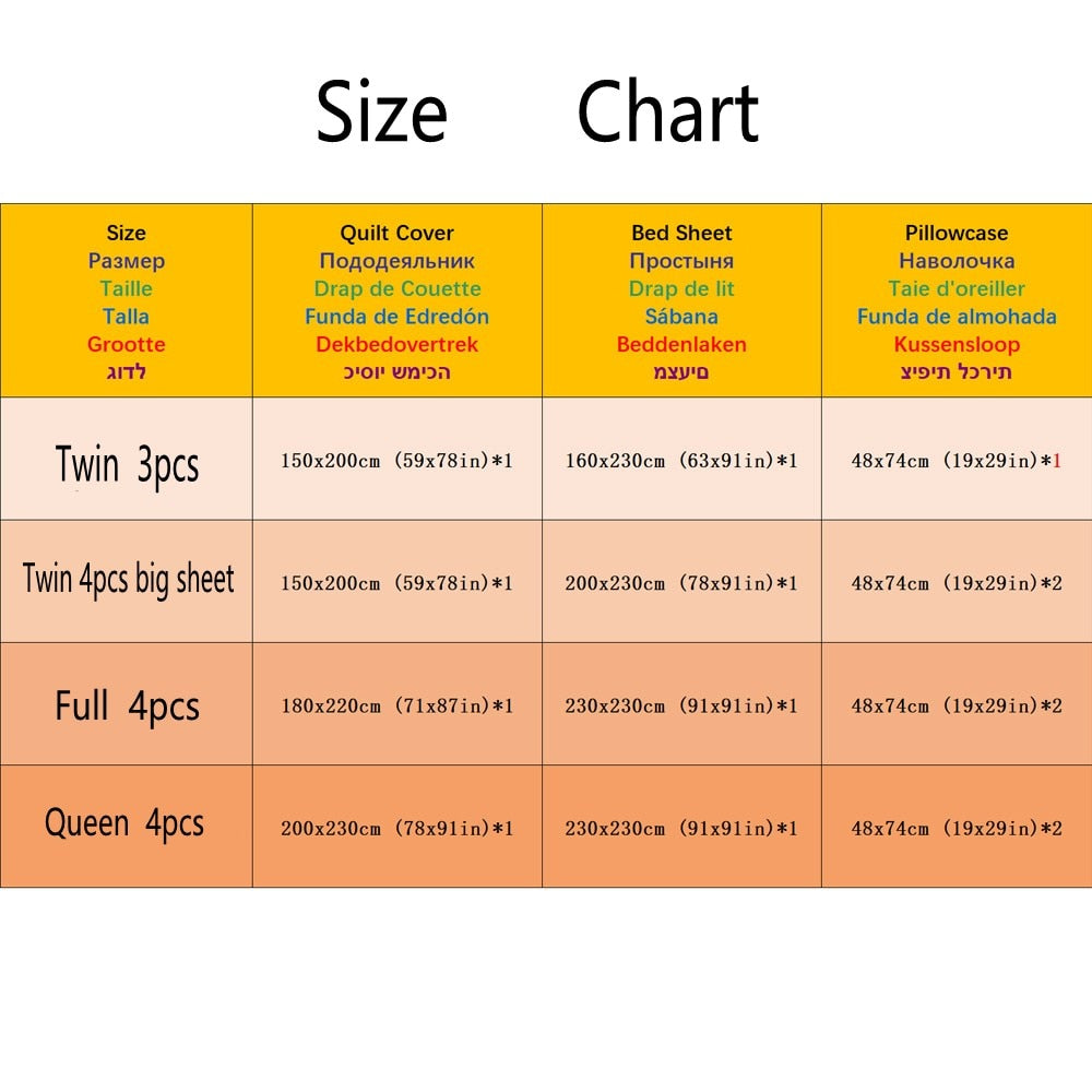 Korean Style Bedding Set Twin Queen Size Cute Cream Cherry Duvet Cover Flat Sheet Pillowcase Polyester Boys Girls Bed Linen